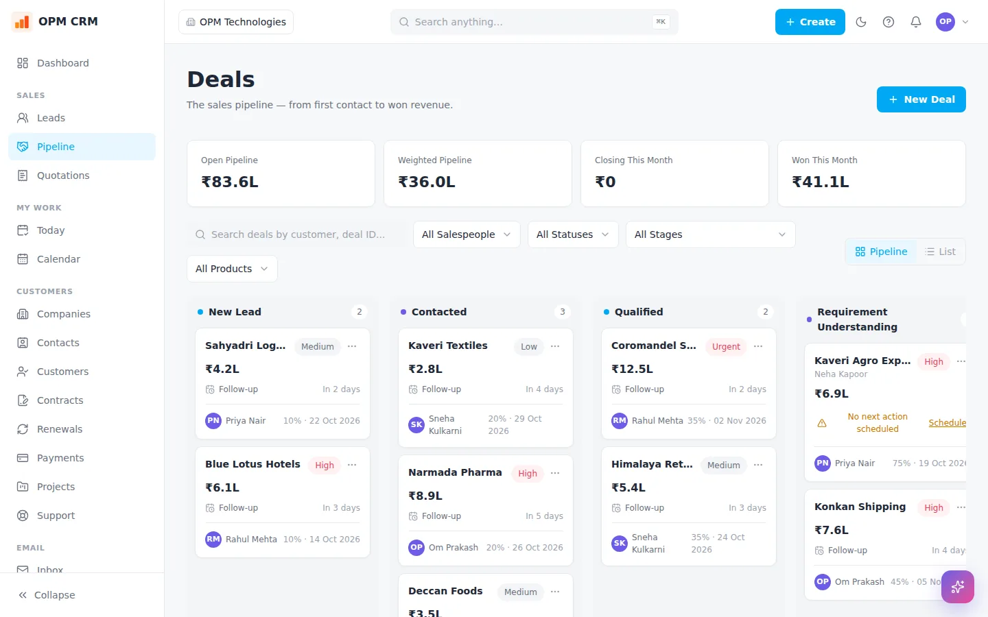 OPM CRM deals pipeline with open, weighted and won totals and deal cards by stage
